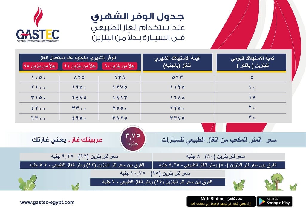 توفير البنزين