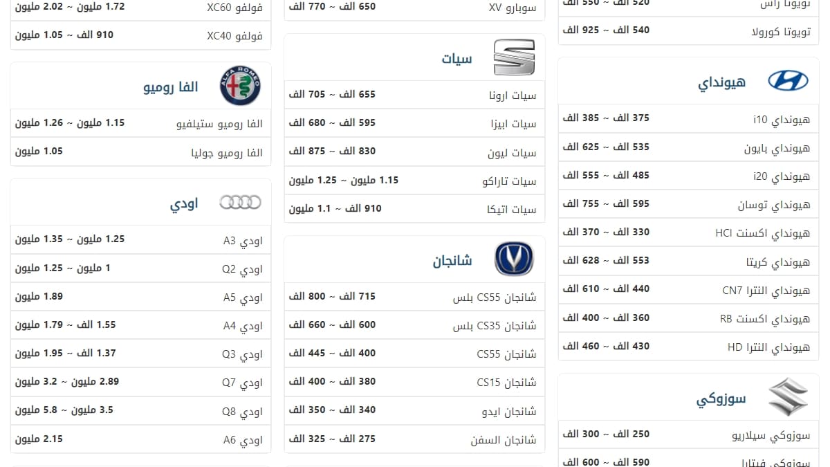 اسعار السيارات في مصر ديسمبر 2022